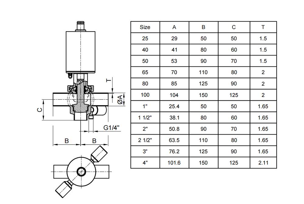 Double Seal Mixproof Valve