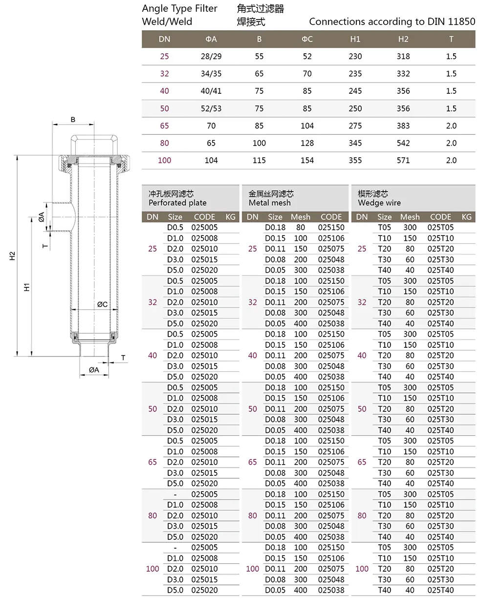 Angle Type Filter