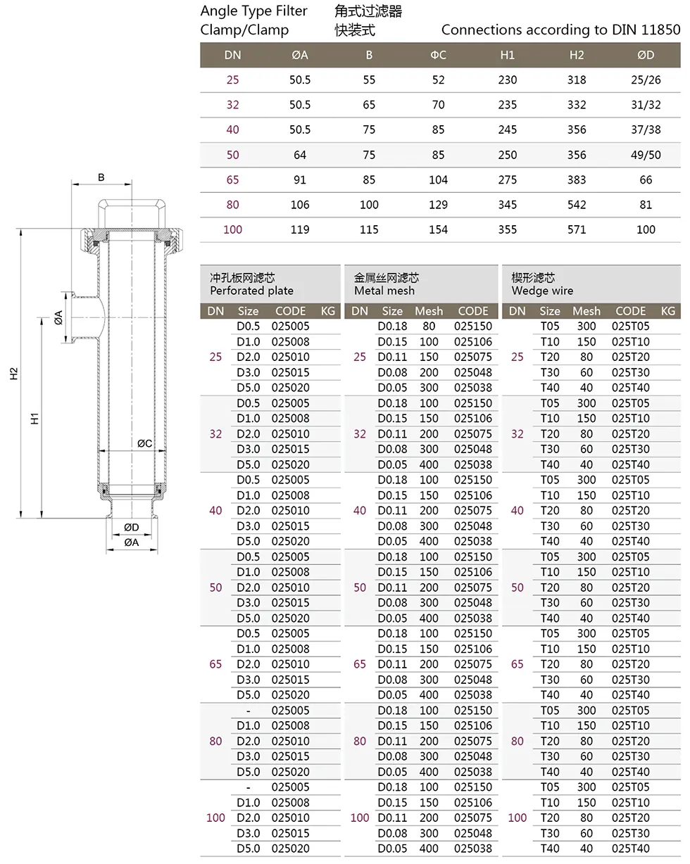 Angle Type Filter