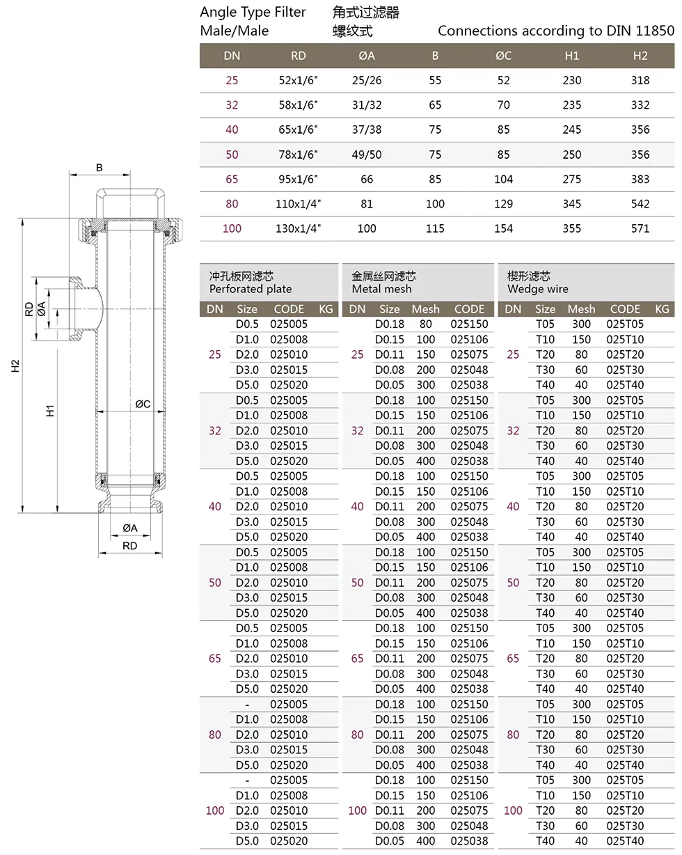 Angle Type Filter